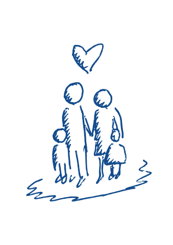 Familie